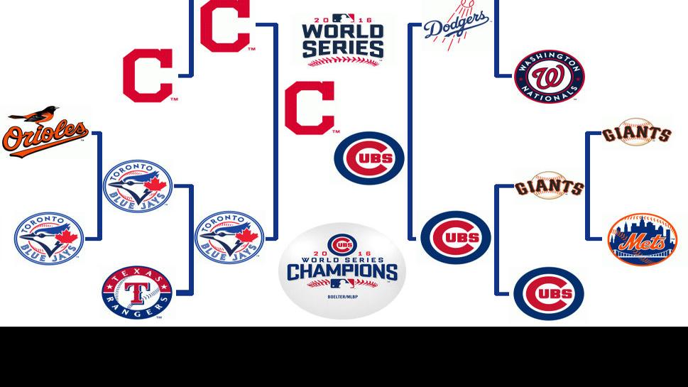 2016 Mlb Postseason Bracket Professional Baseball Qctimes Com