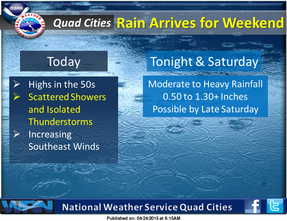 Rains Coming Later Today Could Dampen Part Of The Weekend