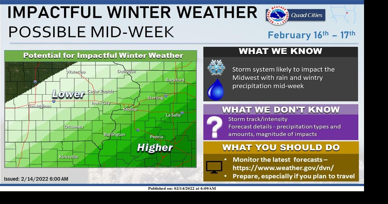 After a couple of warmer days, winter returns Wednesday into Thursday