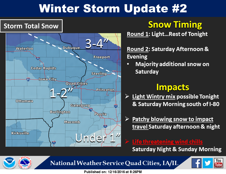 Arctic blast sends Q-C into danger zone; snow totals reduced