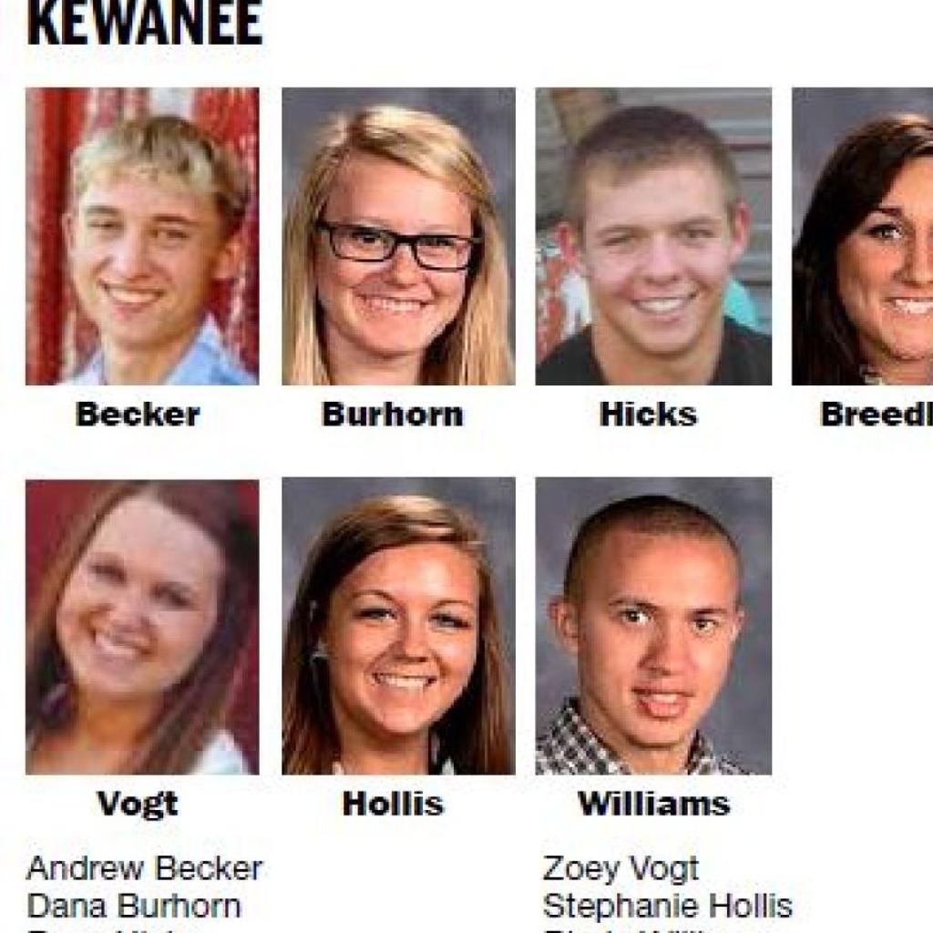 Kewanee High School Local Education Qctimes Com