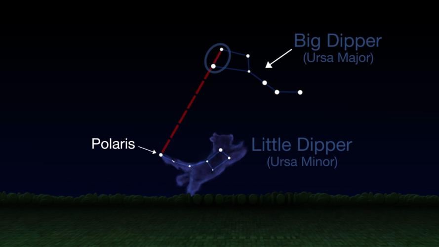 polaris binary star