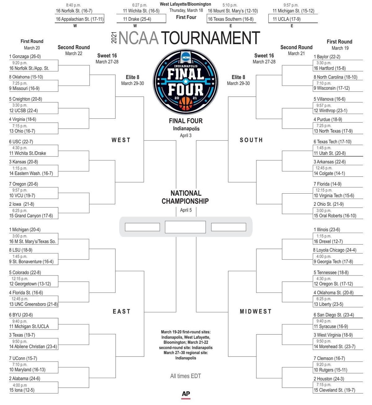 Printable 2021 NCAA Tournament bracket