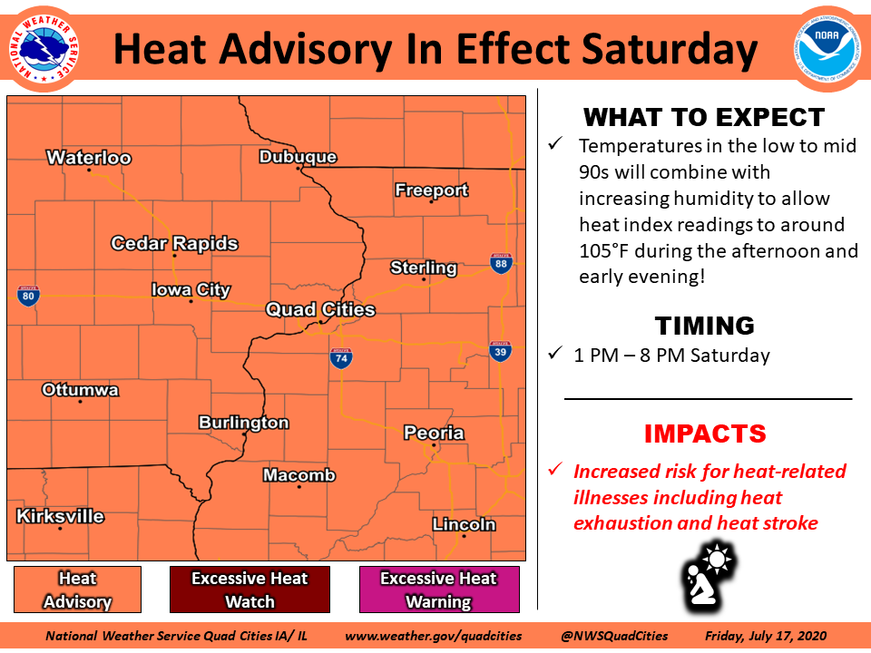 Weather service: Heat advisory for Saturday in the Quad-Cities