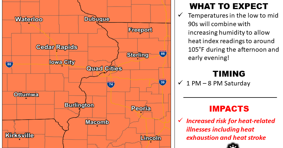 Weather service: Heat advisory for Saturday in the Quad-Cities