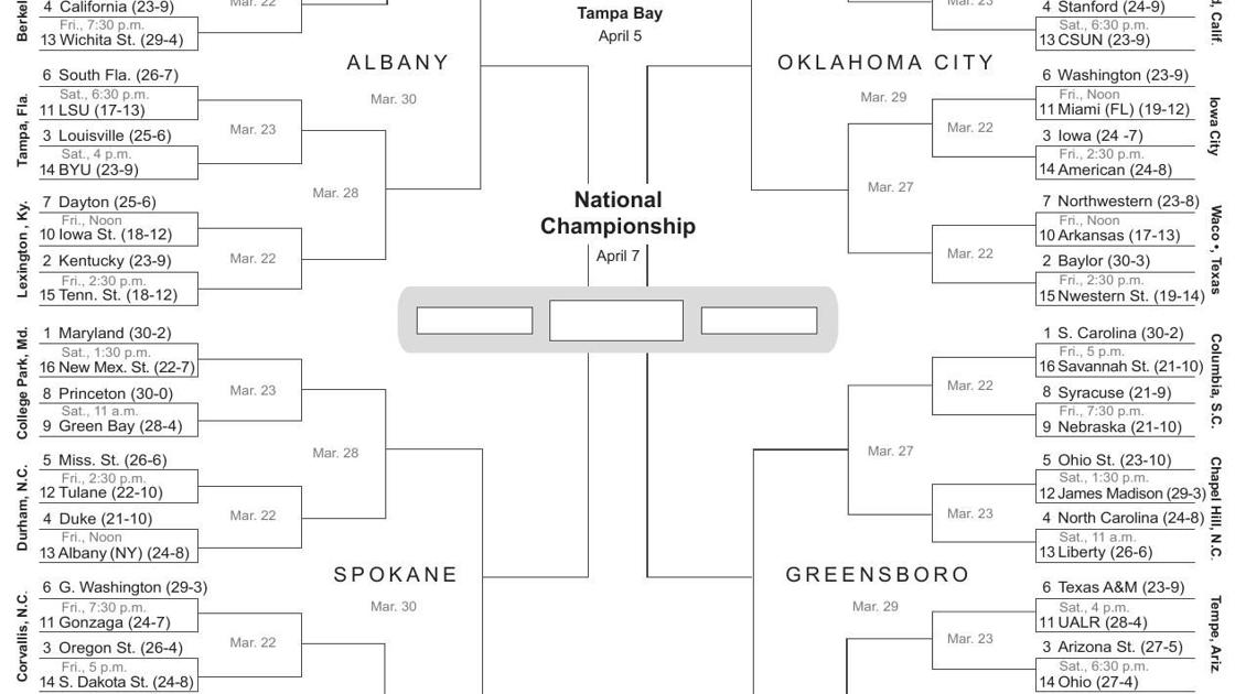 Printable 2015 NCAA women's basketball tournament bracket Iowa