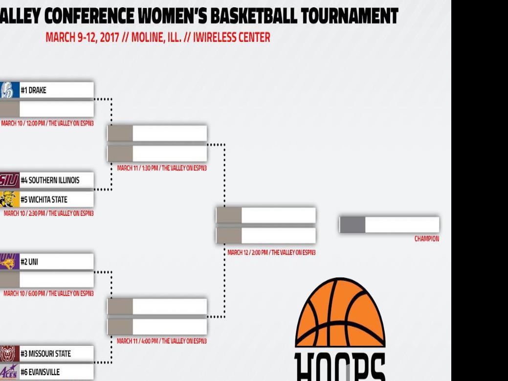 2017 Missouri Valley Conference Women S Basketball Tournament