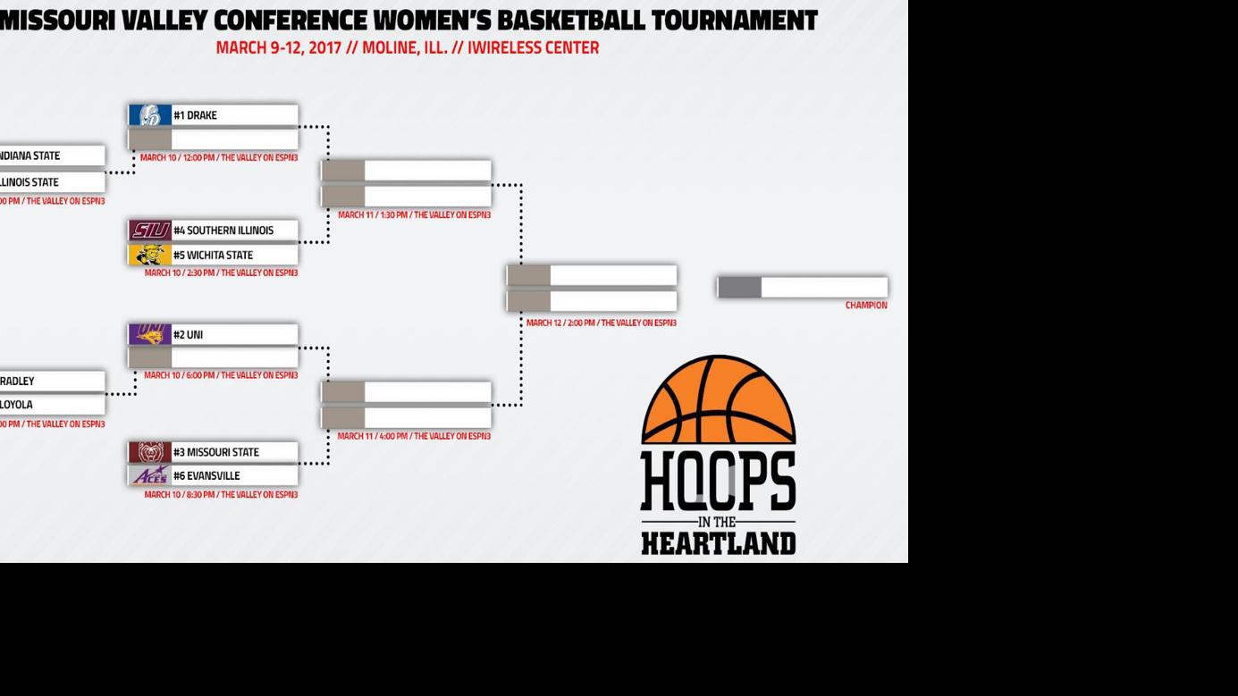 2017 Missouri Valley Conference Women S Basketball Tournament