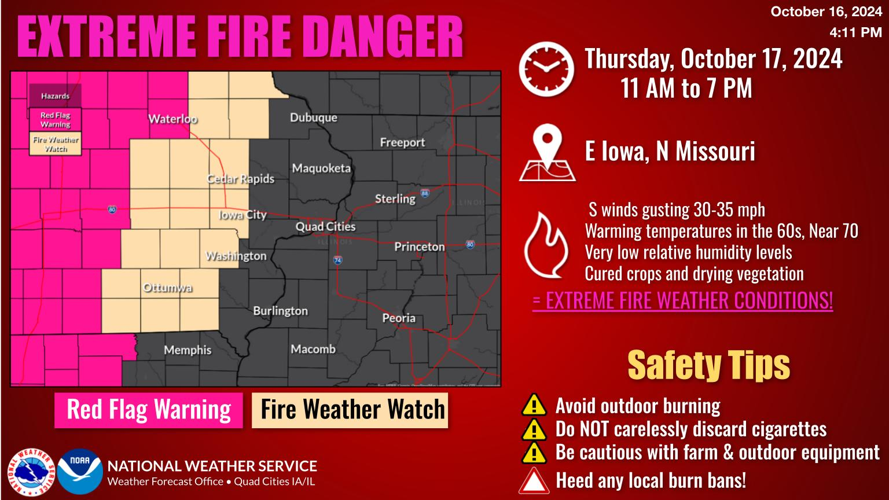 High fire risk in the QuadCities as warm, dry, windy conditions combine