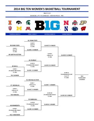 2014 Big Ten women's basketball tournament bracket : Iowa Hawkeyes ...