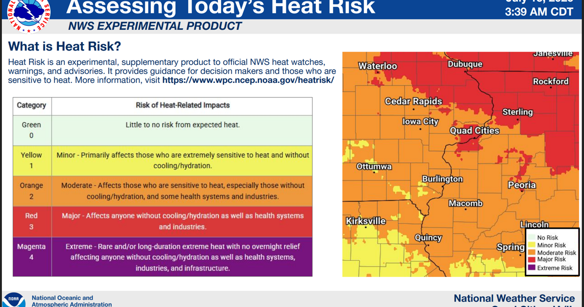 The National Weather Service of Quad Cities issued heat advisory July 15.