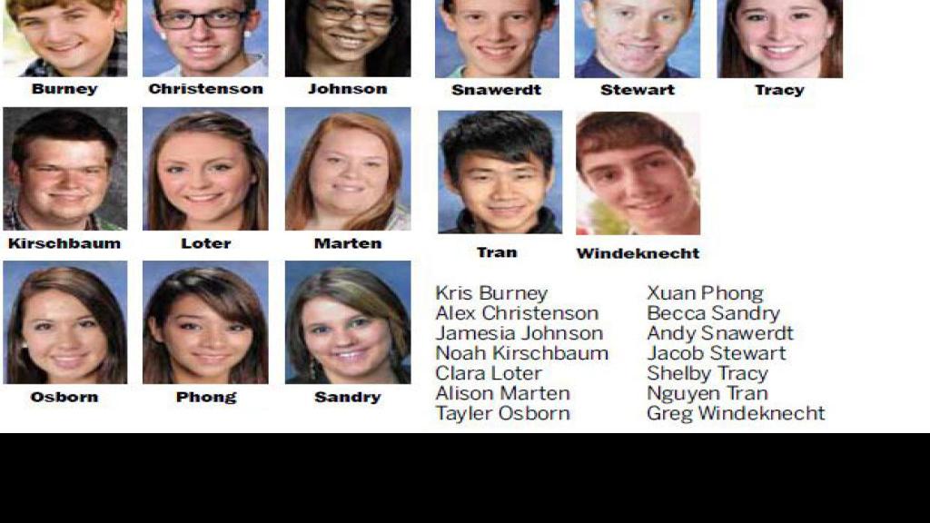 DAVENPORT WEST HIGH SCHOOL