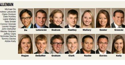 Salute to Academics and Achievements