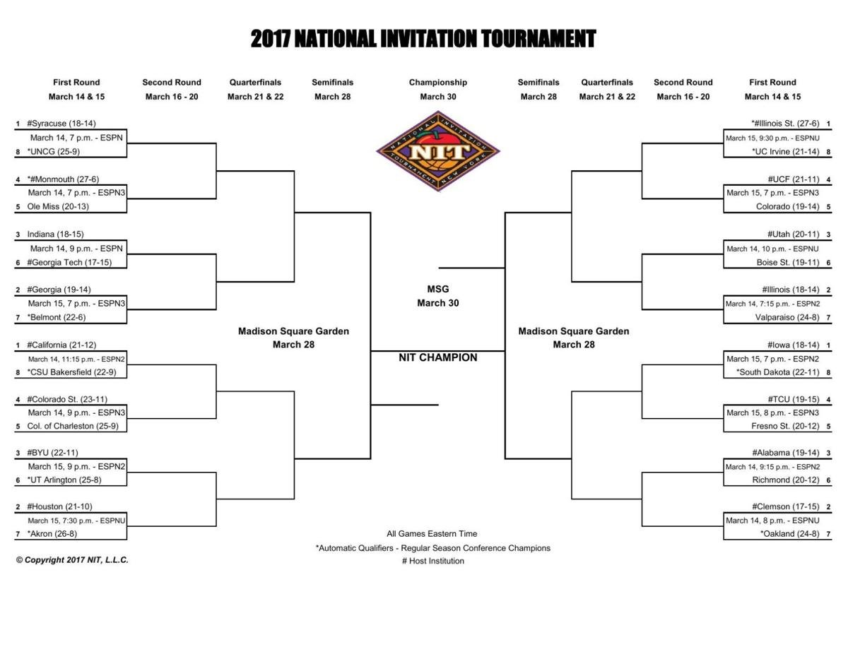 Revered image with regard to printable nit bracket Soft image pertaining to printable nit bracket