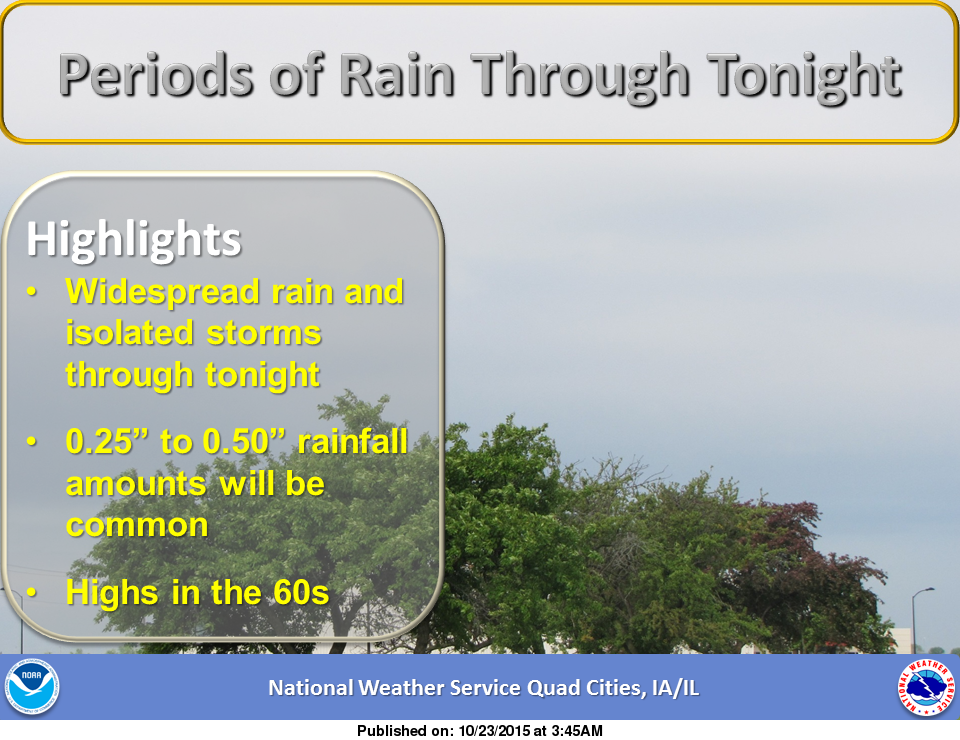 At least today's rains aren't snow