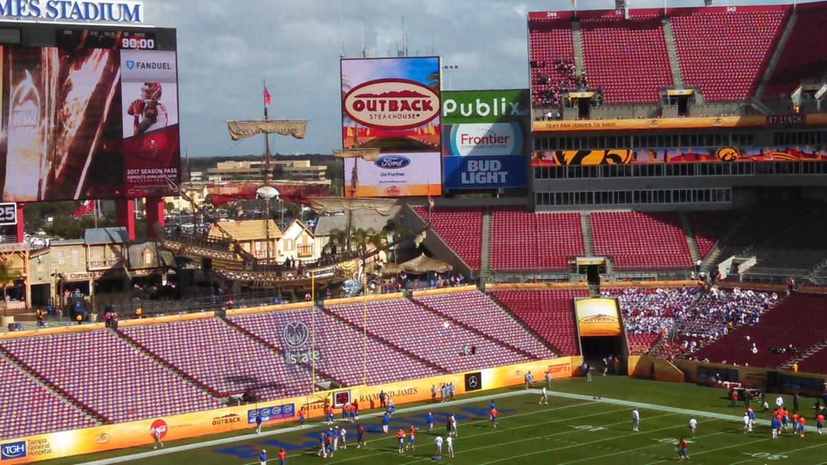 Outback Bowl