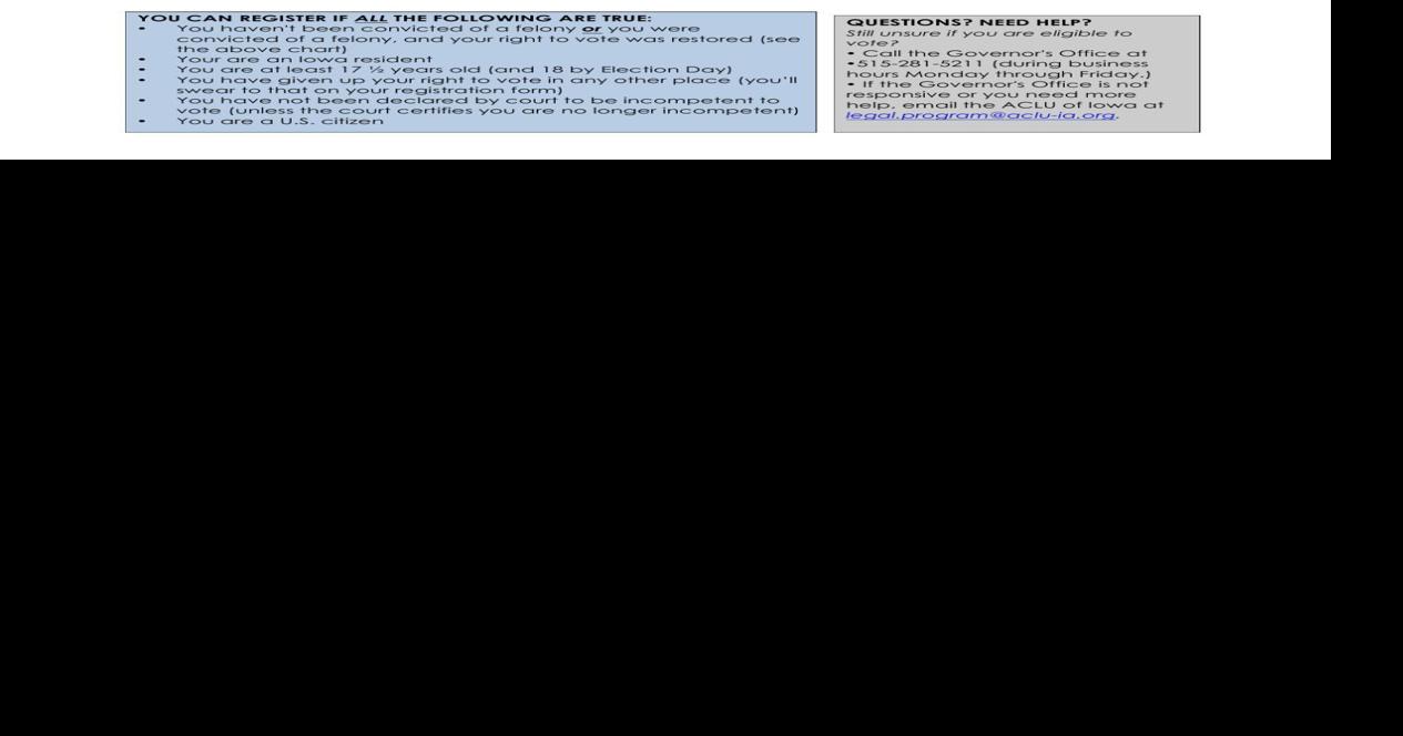 Some with felony records can vote in Iowa