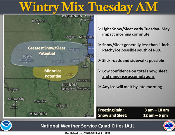 Freezing rain, sleet and/or snow? All of the above heading our way