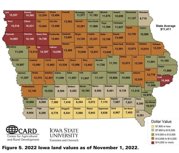 Farmland values in Iowa Illinois and other Midwestern states continue