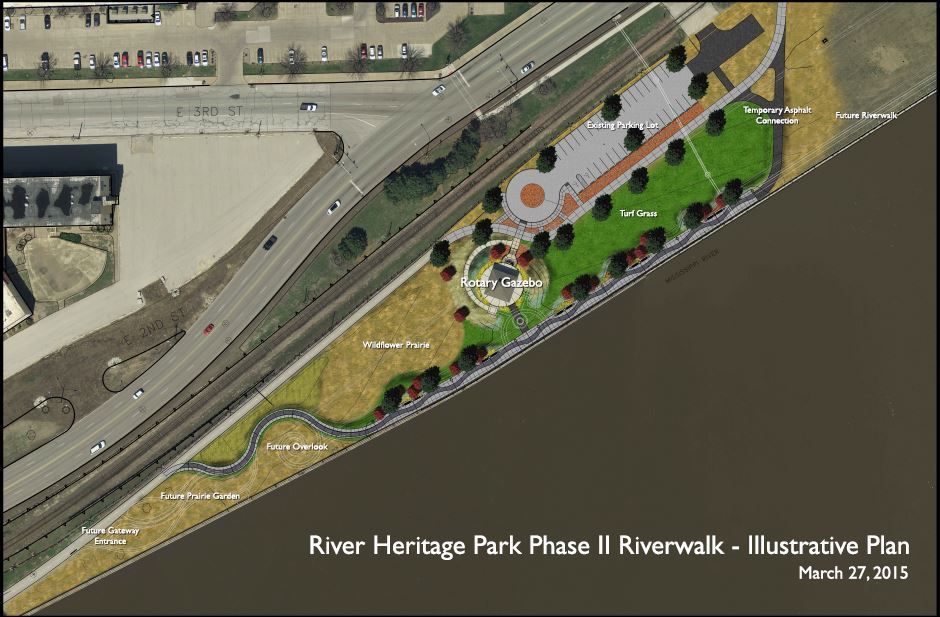 River Heritage Park over budget; city seeks to raise money Local News