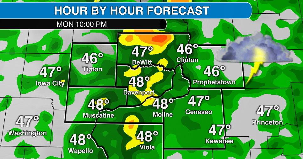 Chance of severe storms Monday & Tuesday in the Quad Cities