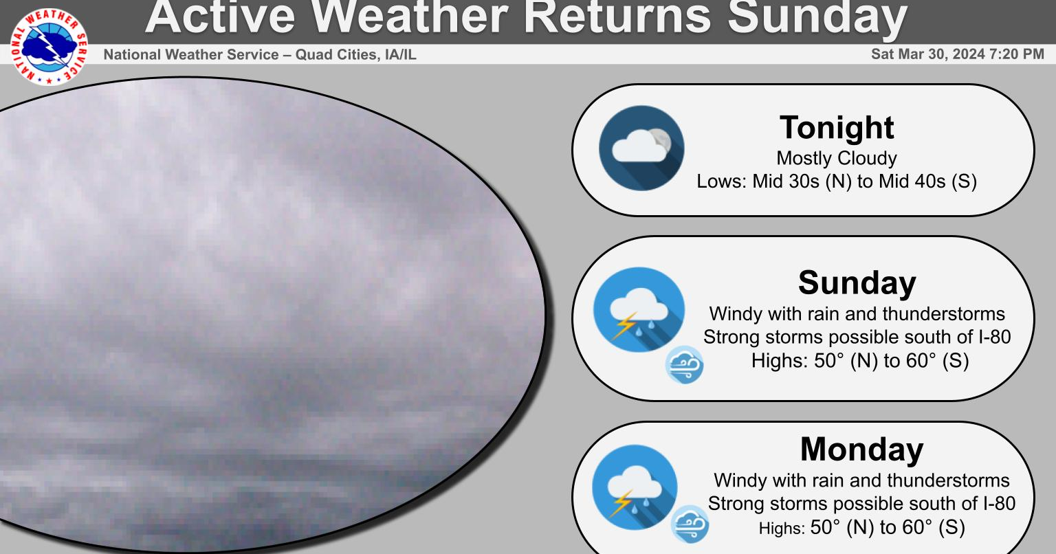 A wet Easter and wet beginning to the work week - Vimarsana News