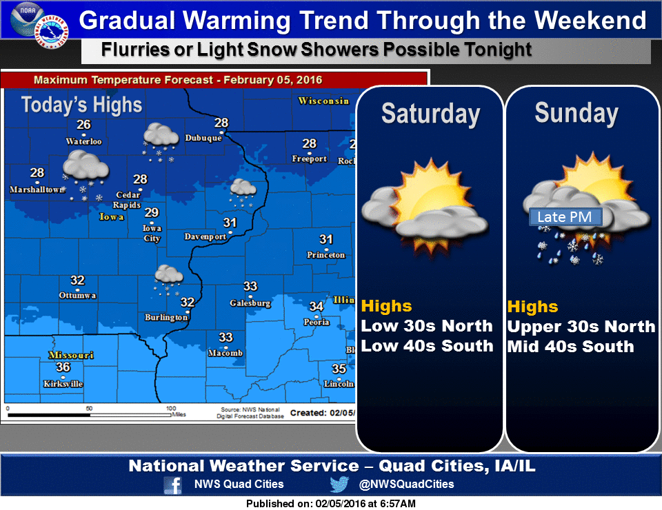 Some scattered snow on horizon