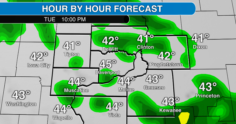Showers coming back to the Quad Cities with a warm front Tuesday night