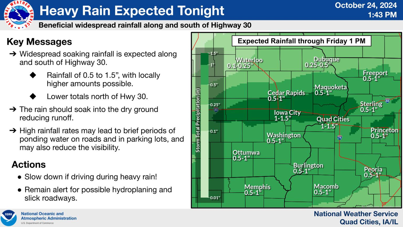 Thunderstorms expected in the QuadCities Thursday night