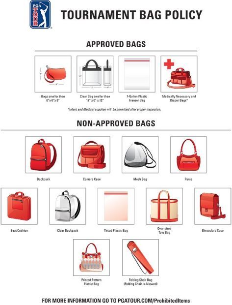 Luggage Rules in Trains by Indian Railway