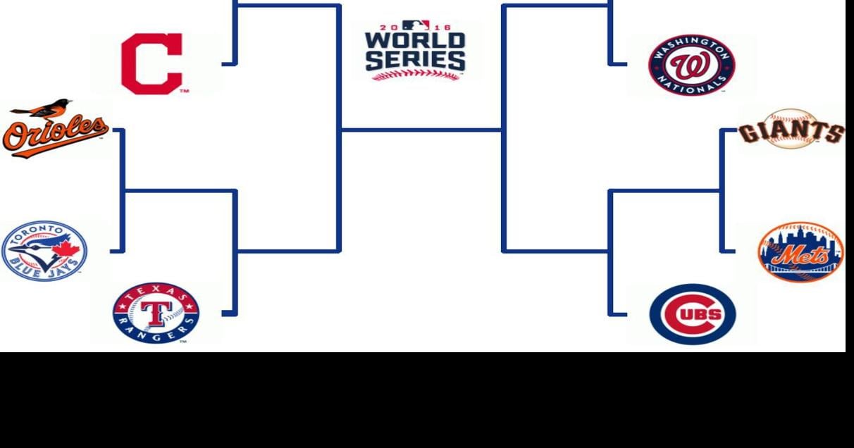 The MS Paint bracket is updated for the 2016 World Series! Congratulations  to the Cubs! : r/baseball