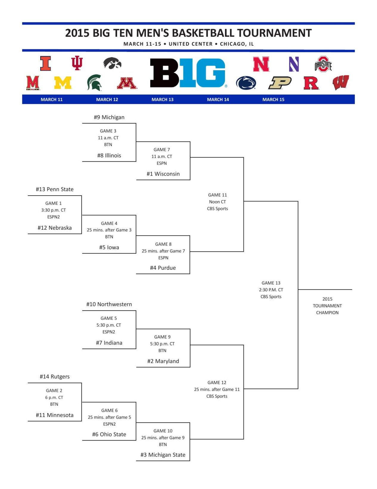 Printable 2015 Big Ten Men s Basketball Tournament Bracket Printable 2015 Big Ten Men s Basketball Tournament Bracket