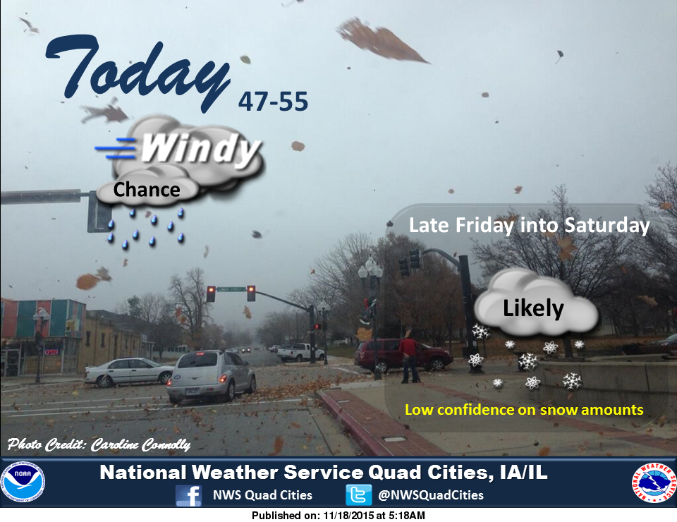 Breezy with a chance of isolated showers this afternoon