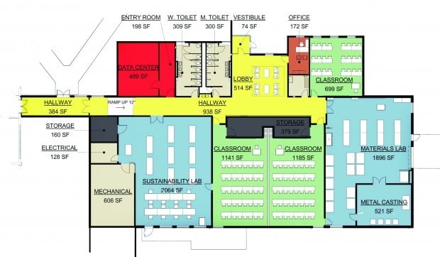 College breaks ground on technologies building