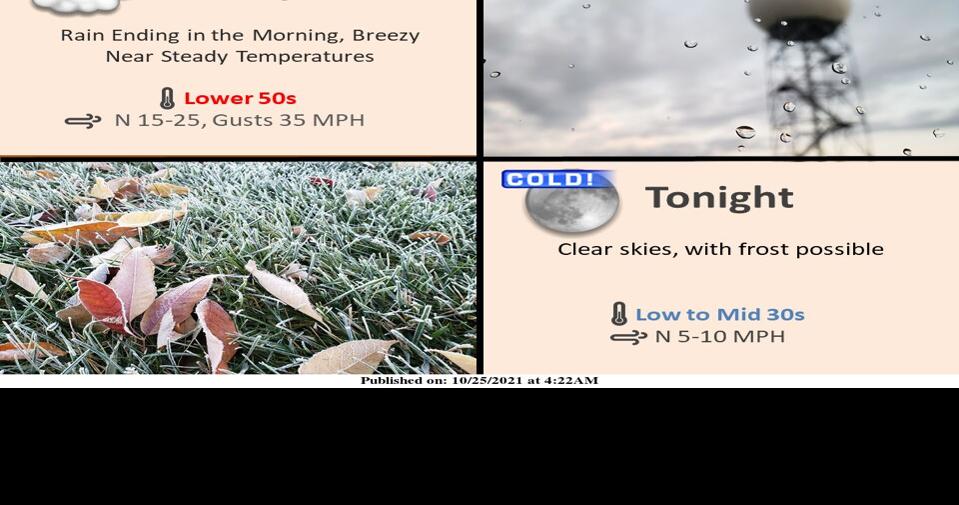 Rick's Six Alleman alumni worried about enrollment declines, Rock