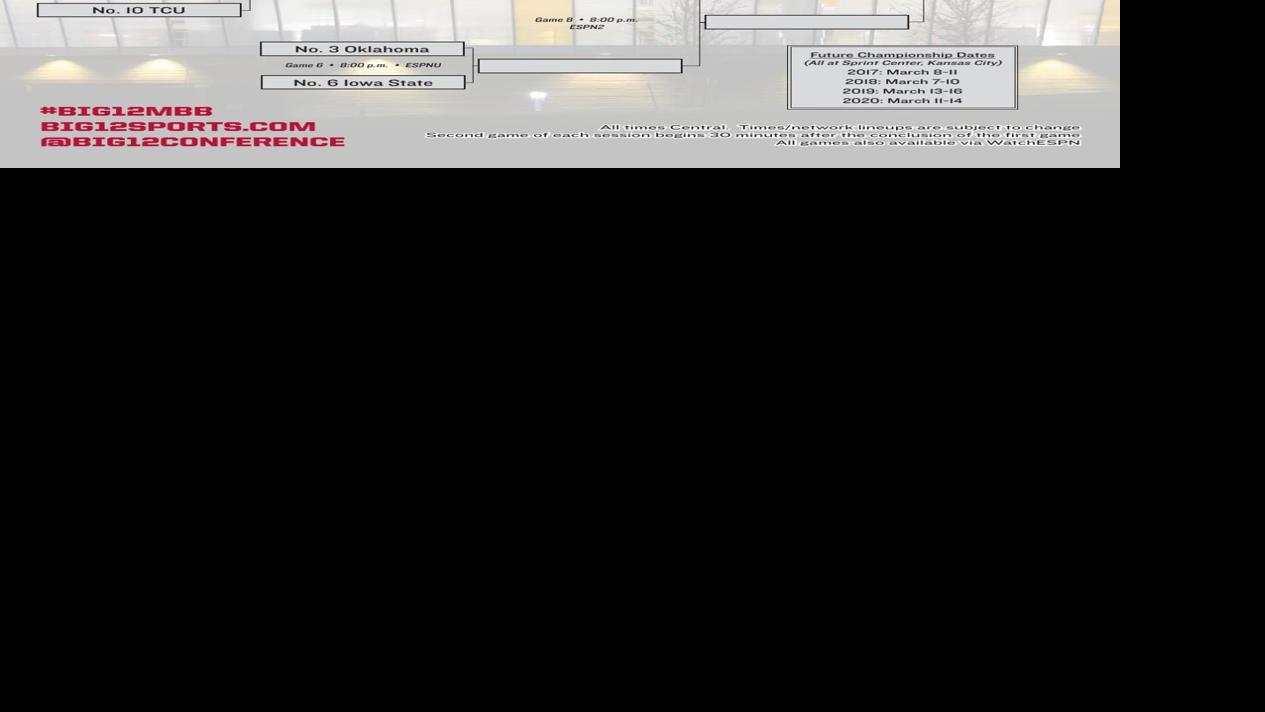 Printable 2016 Big 12 Men s Basketball Tournament Bracket College