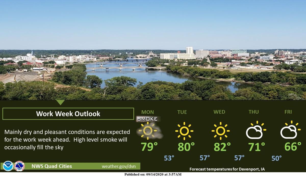 Monday weather