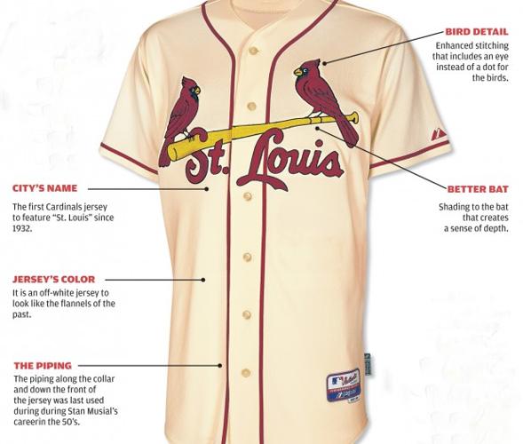 Cardinals unveil new jerseys with 'St. Louis' on front