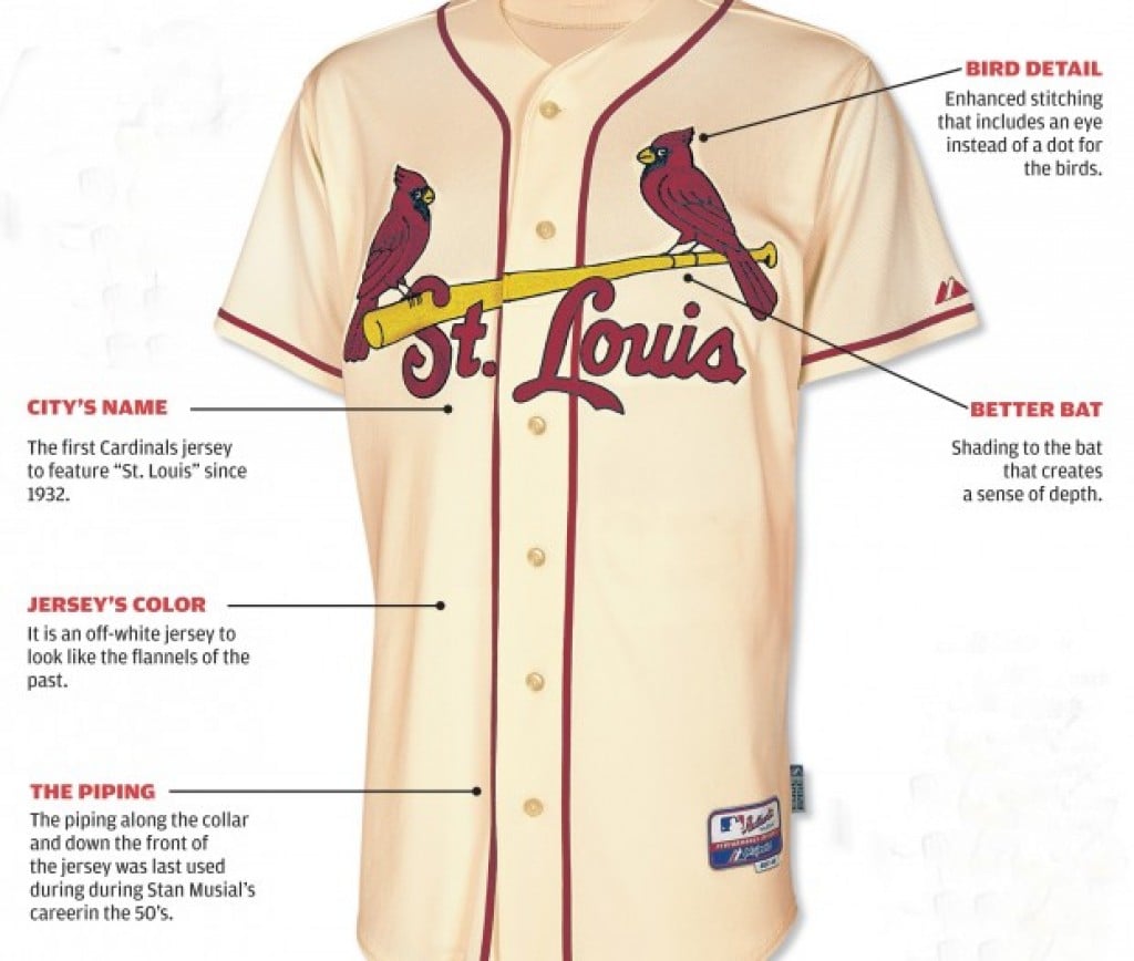 baseball cardinals jersey