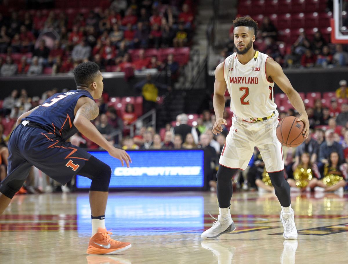 First Place Terrapins Look Similar To Hawkeyes On Paper Iowa