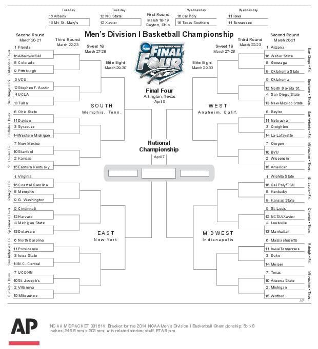 Printable 2014 NCAA Tournament bracket : Iowa Hawkeyes Basketball