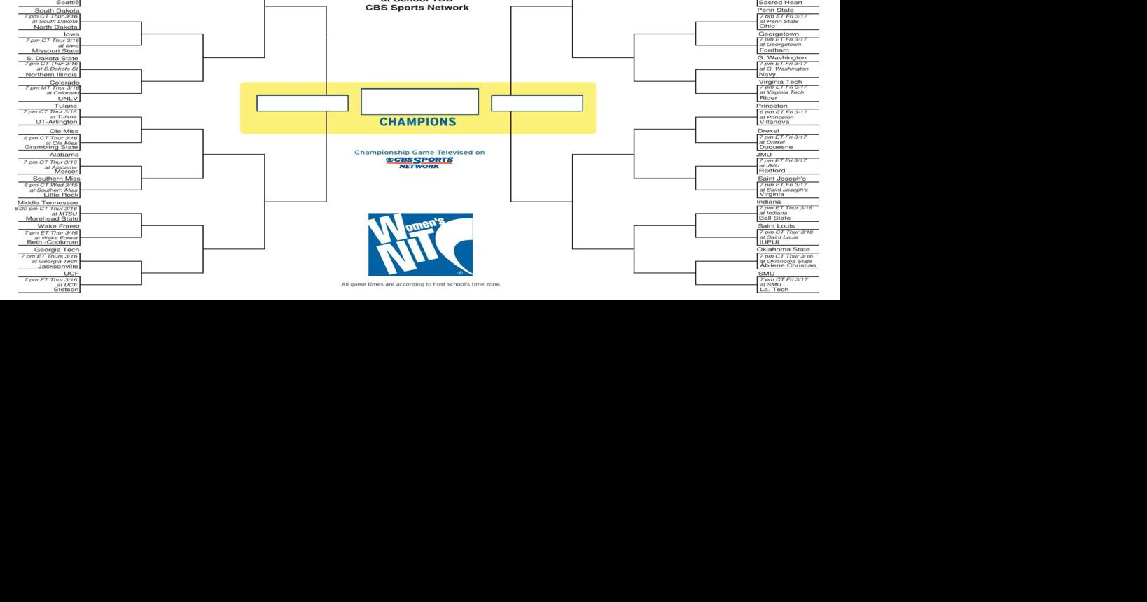 Printable 2017 WNIT bracket