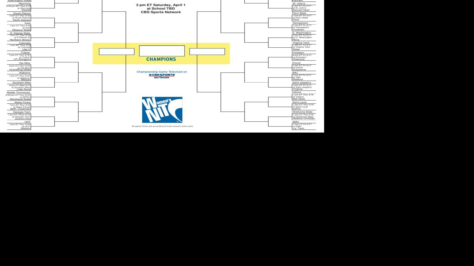Printable 2017 Wnit Bracket Iowa Hawkeyes Basketball Qctimes Com