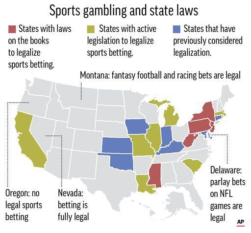 Legalized sports betting won't happen soon in Iowa ...