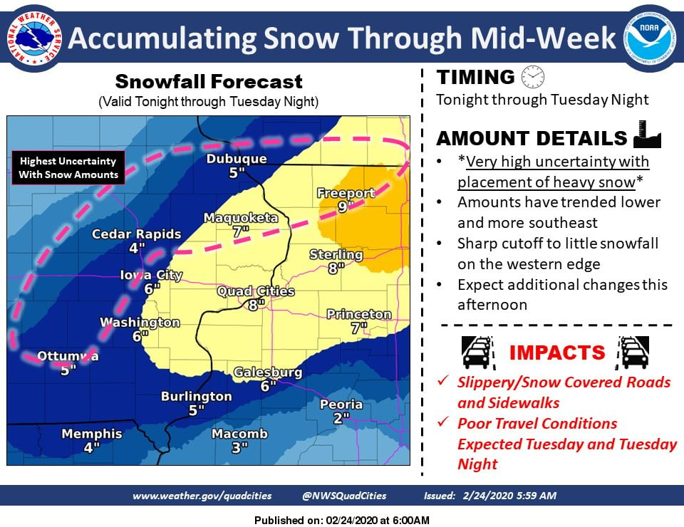 Noon update Rain, then snow overnight