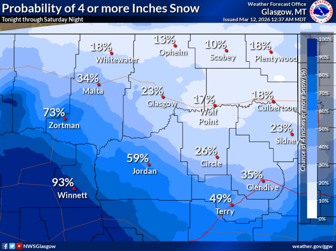Strong winds today, snow expected through Saturday in eastern Montana ...