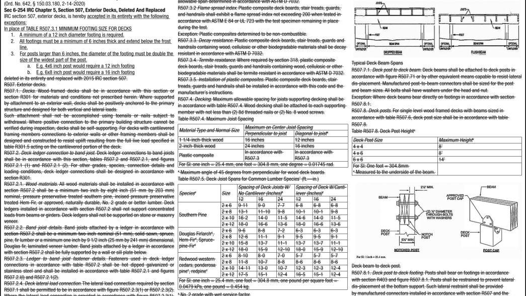 Post image 6