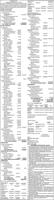 R.C. FINANCE OFFICE - Ad from 2026-06-06