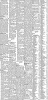 R.C. FINANCE OFFICE - Ad from 2026-05-30
