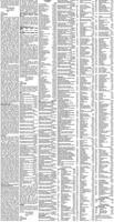 R.C. FINANCE OFFICE - Ad from 2026-05-16